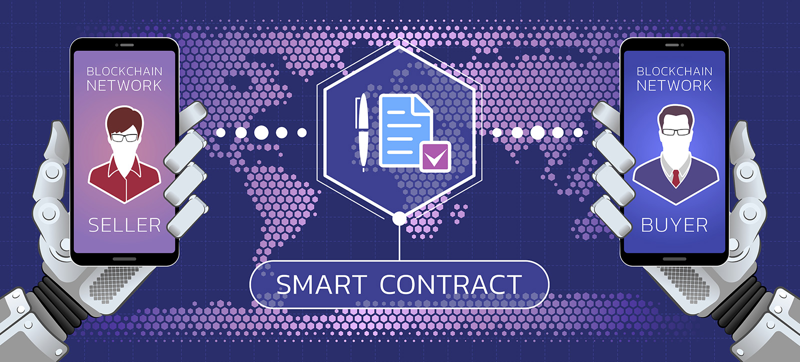Smart contract and AI hands