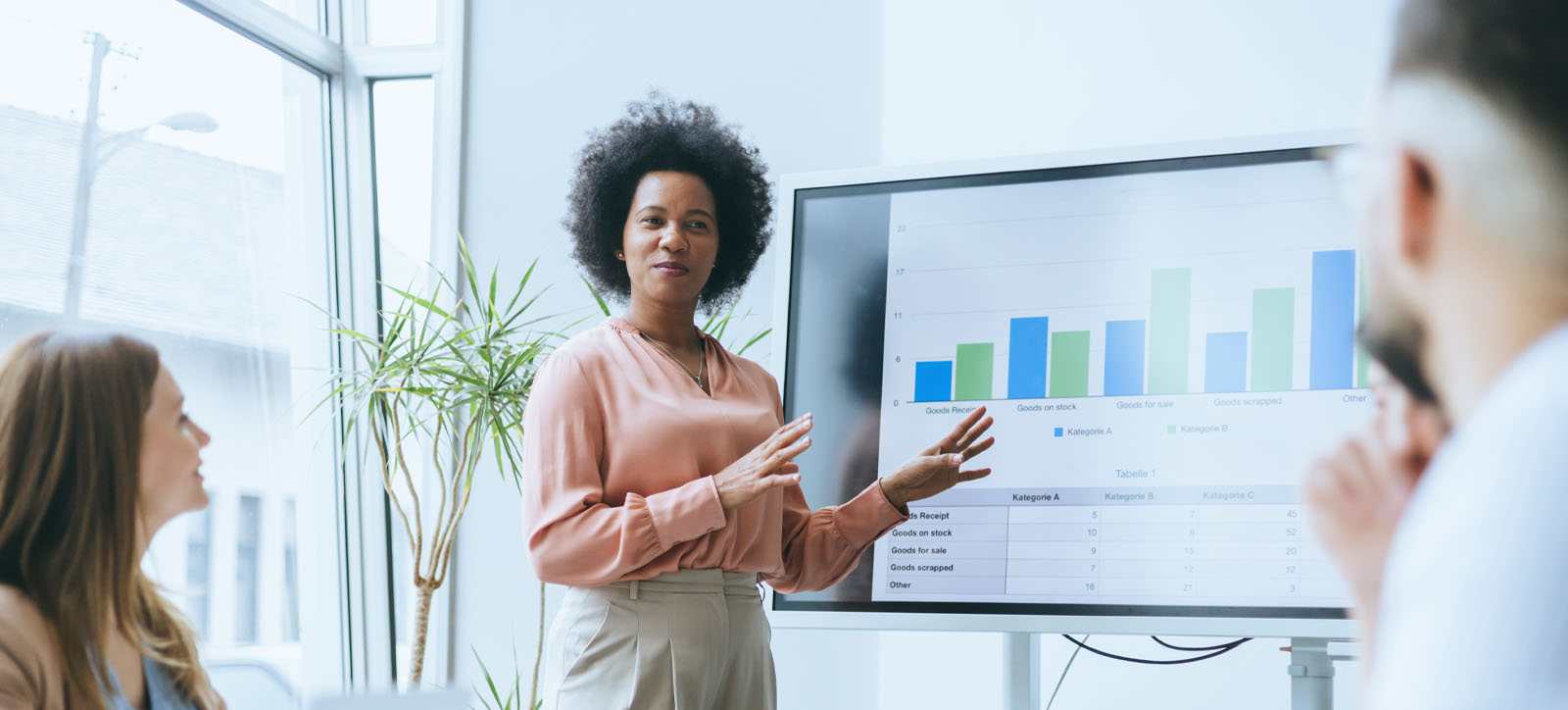 A female leader presents data on a screen