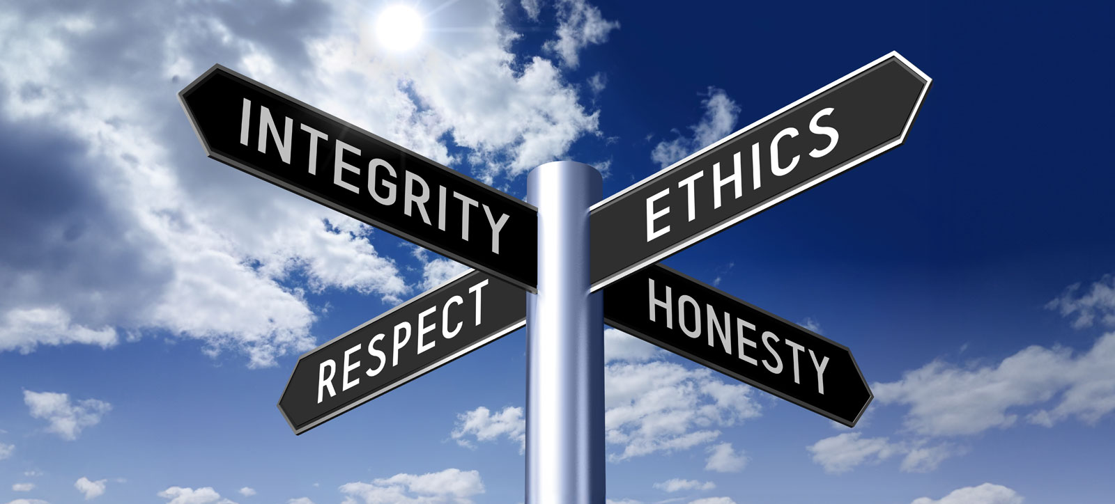 Four directions on a moral signpost - ethics, integrity, honest, and respect